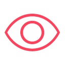 IoT Safety Surveillance